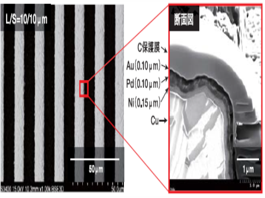 ����I�������¼��g(sh��)